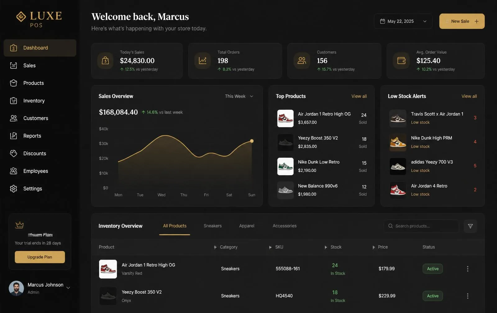 Kokolet Luxury Point of Sale — one inventory across web, app & store